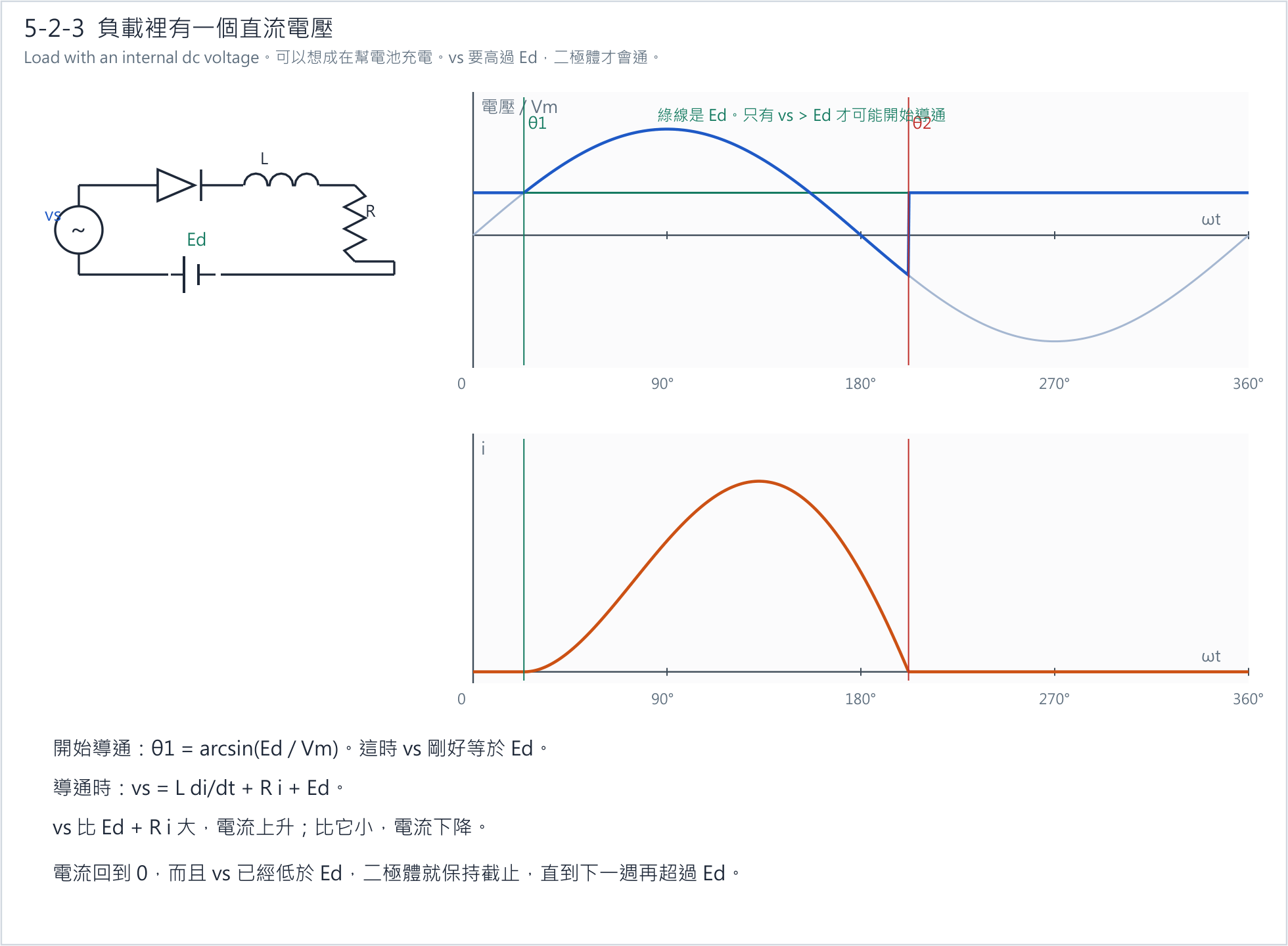 含直流電壓