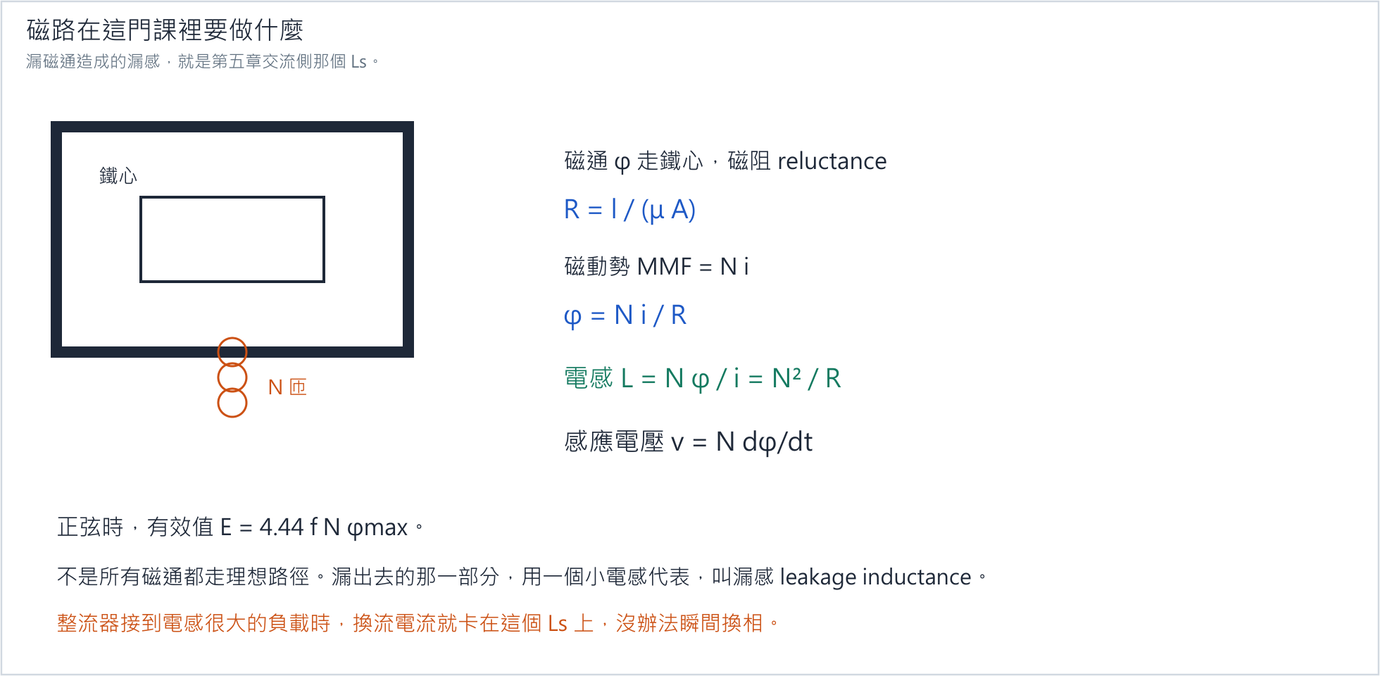 磁路